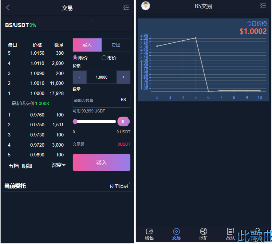 BS比特之星挖矿/交易源码-小女子资源网