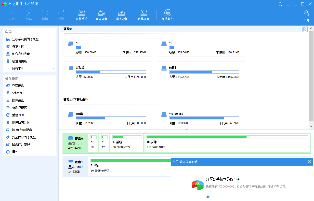 分区助手技术员v9.6.0特别版-电脑软件论坛-软件技术-小女子资源网