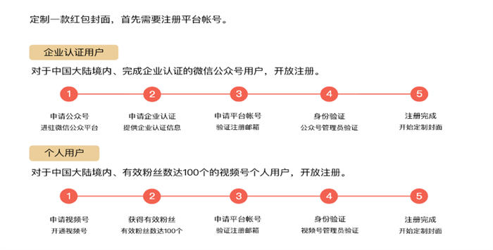 如何做微信红包封面项目？-小女子资源网