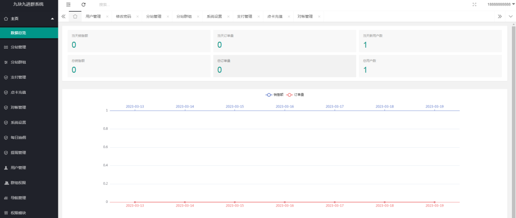 图片[2]-D1108 独立版付费入群进群源码/支持代理分销/九块九进群只是付费-小女子资源网