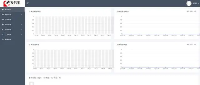 图片[4]-D1139 2023最新发卡宝 自动发卡系统源码 基于PHP的卡密寄售系统源码-小女子资源网